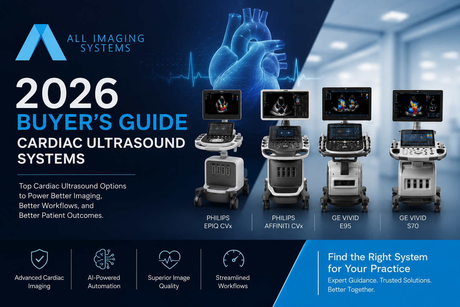 2026 Buyer’s Guide to Cardiac Ultrasound Systems